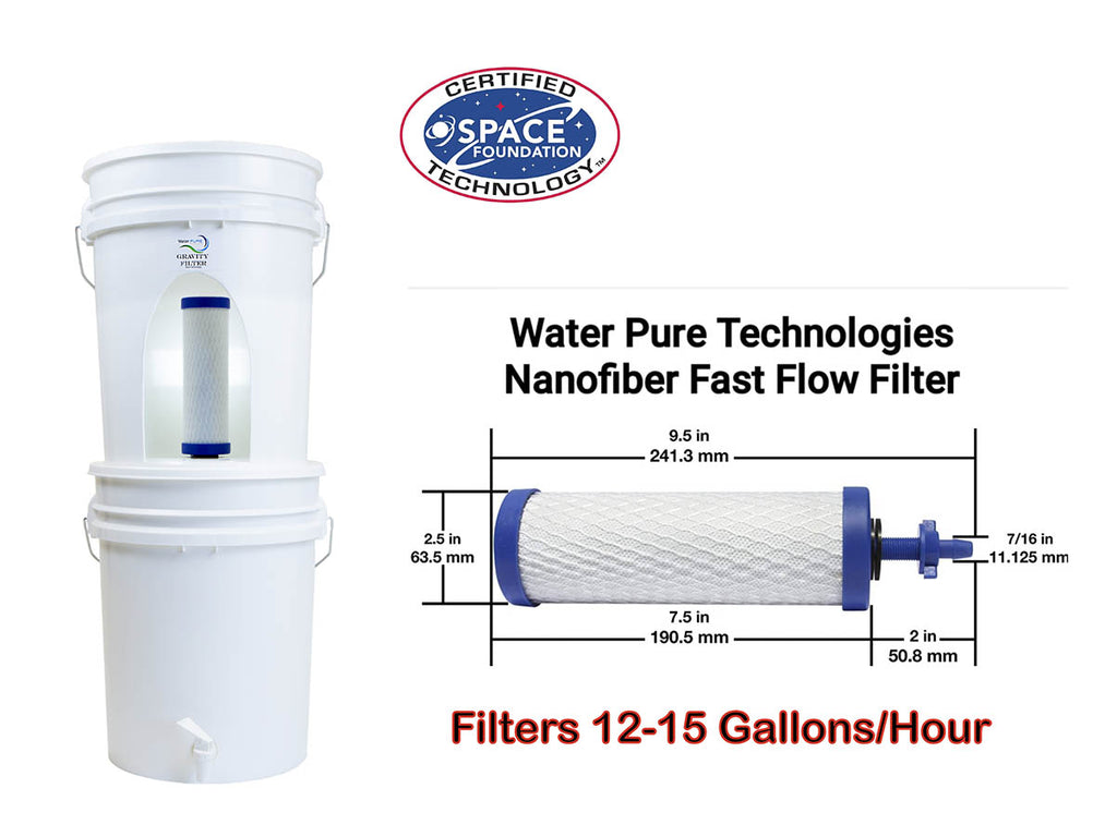 Gravity Water Filter/Purifier – Prepper Marketplace